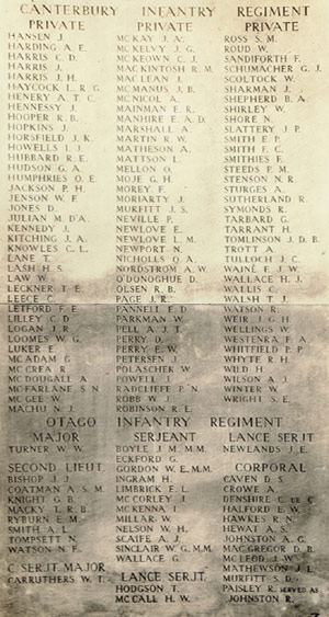 Tyne Cot Memorial